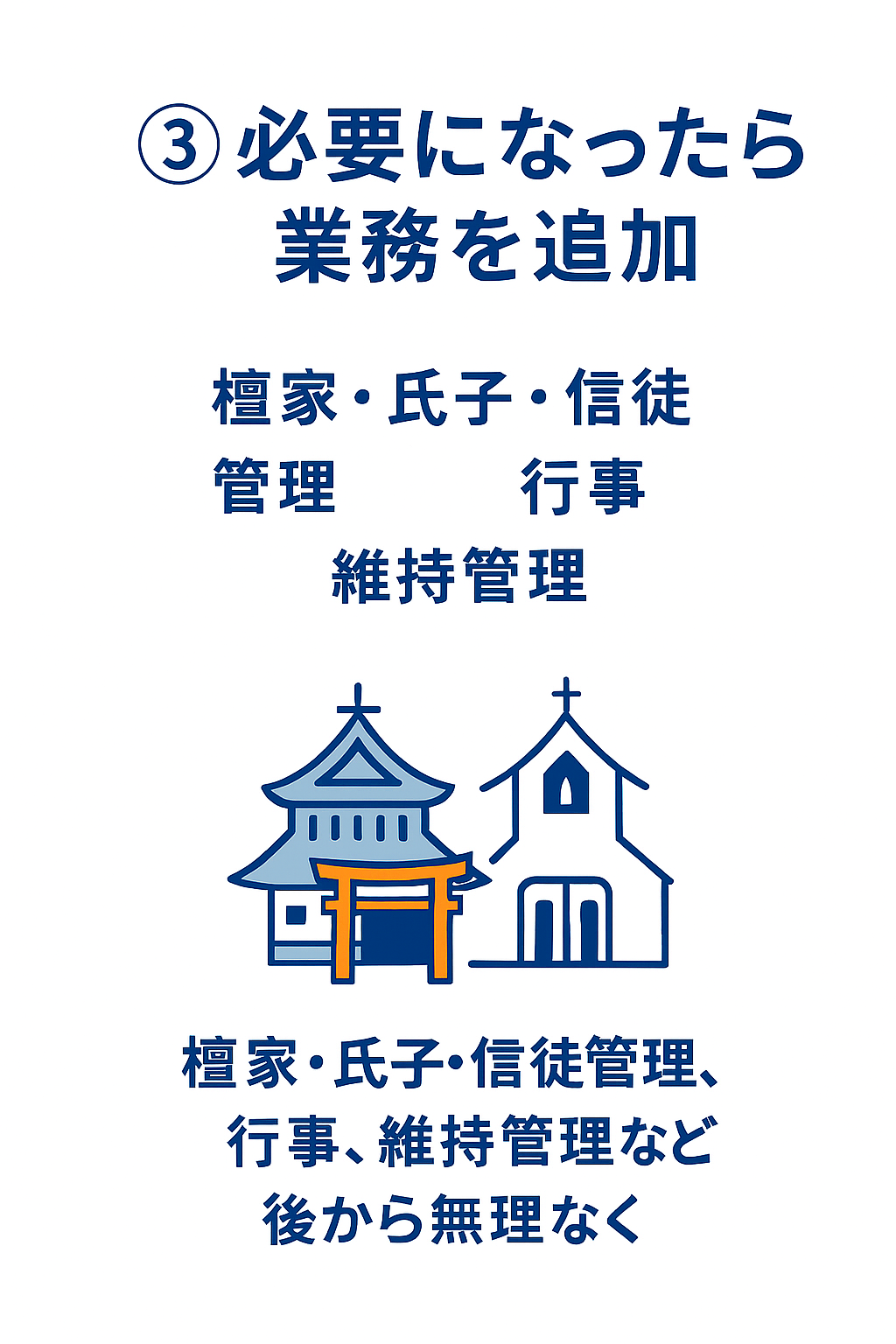 必要になったら業務を追加