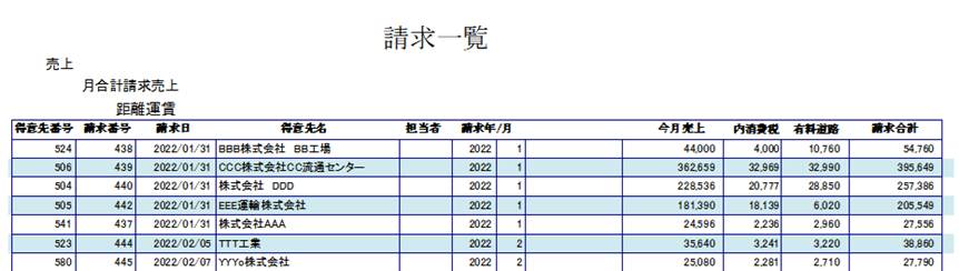 テーブル

AI 生成コンテンツは誤りを含む可能性があります。