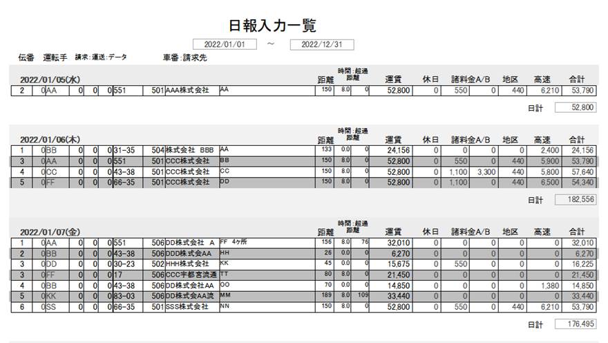 テーブル

AI 生成コンテンツは誤りを含む可能性があります。