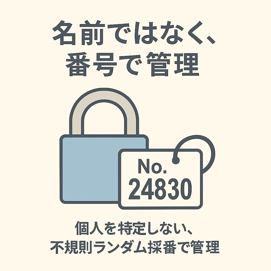個人を特定しない不規則ランダム採番で管理
