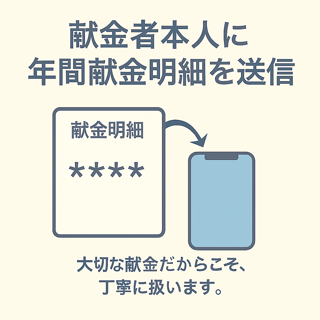 献金明細は番号のみ表示し本人に送信
