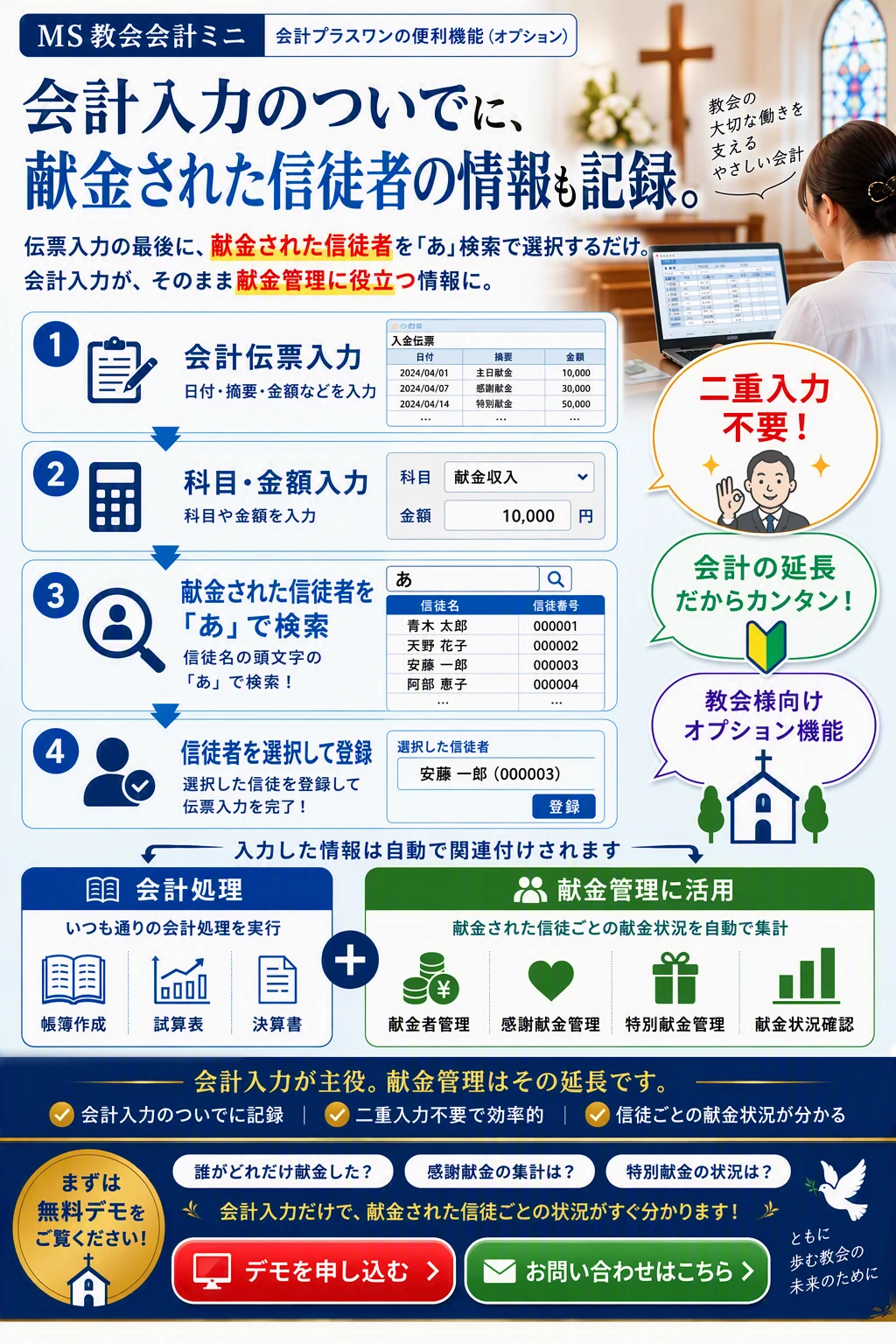 信徒献金管理デモ