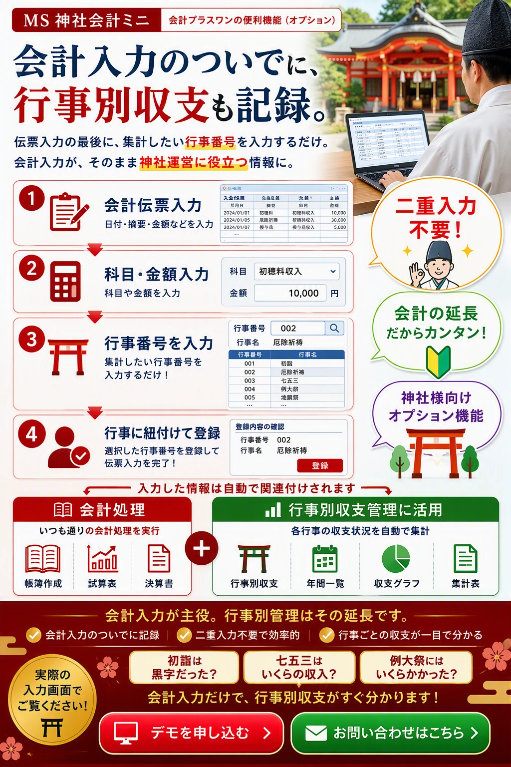 行事会費管理デモ