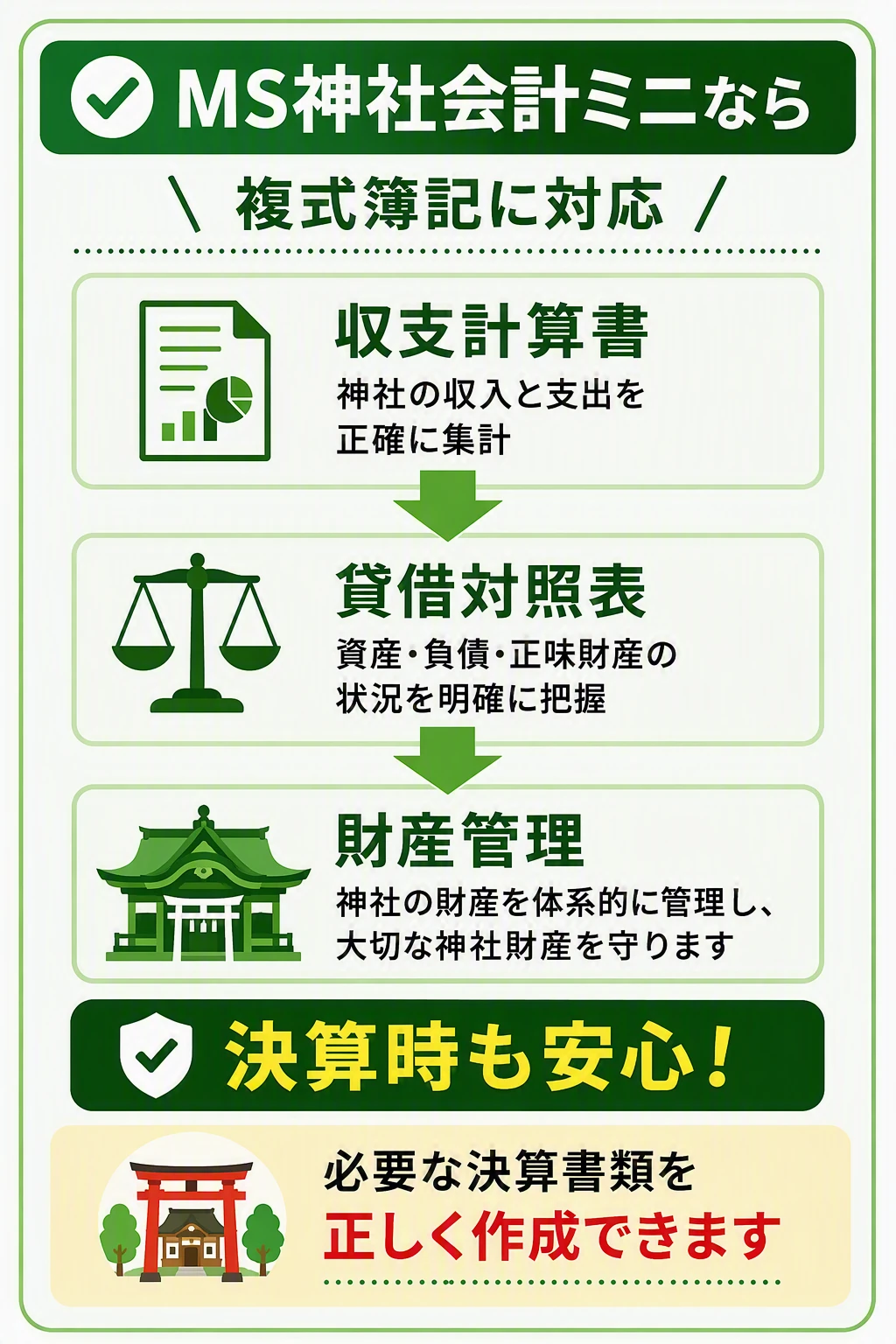会計ソフト選びでよくある失敗