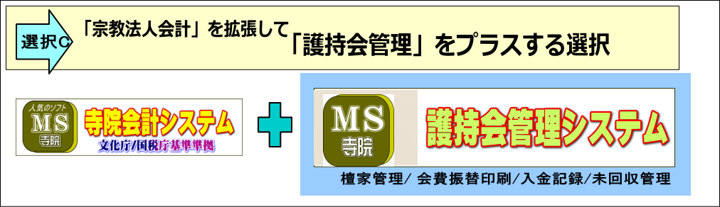 護持会会計組み合わせ｜護持会会費管理組み合わせ