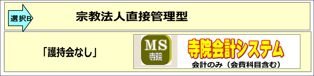 　護持会なし法人維持会費直接管理