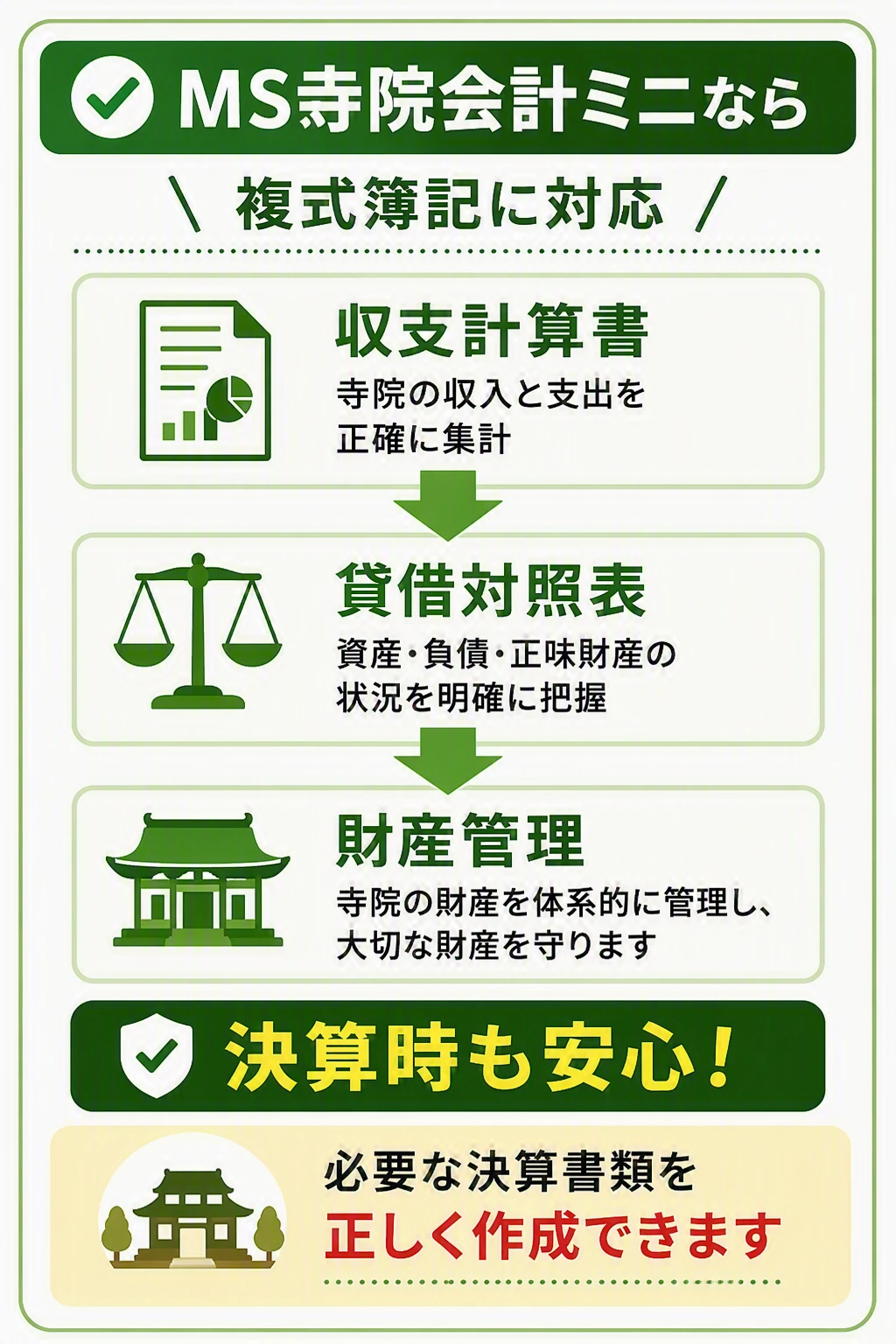 会計ソフト選びでよくある失敗