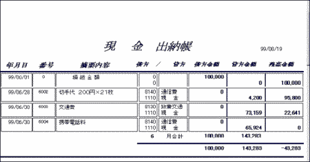 現金出納帳