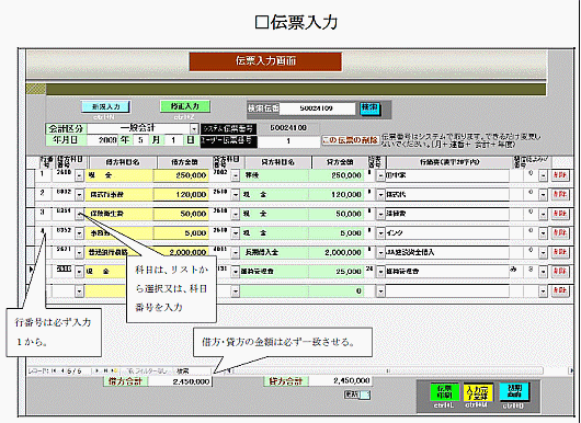 伝票入力画面、振替方式