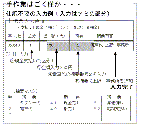 ȤϤ鷺