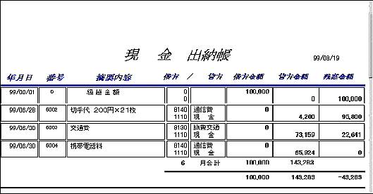 現金出納帳・サンプル