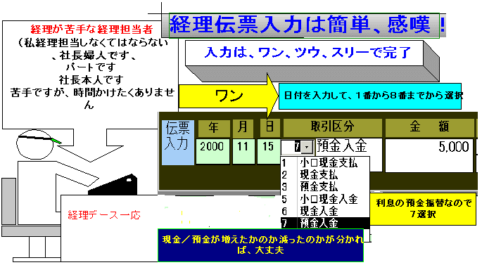 o`[͊ȒṔBAc[AX[Ŋ