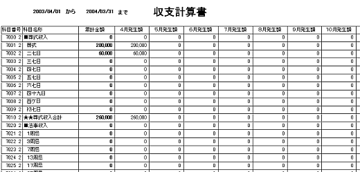 収支計算書