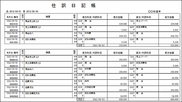 �d����L���̎���