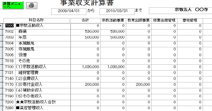 事業収支計算書