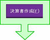 決算書作成