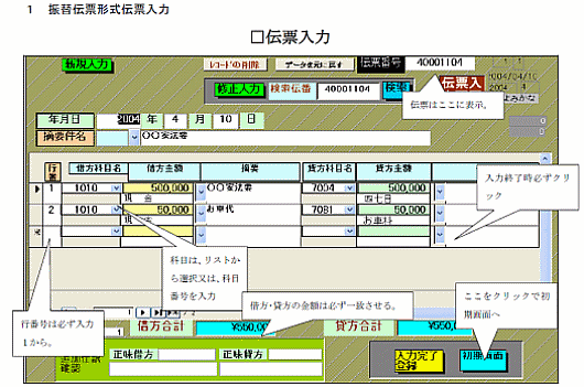 振替伝票入力方式