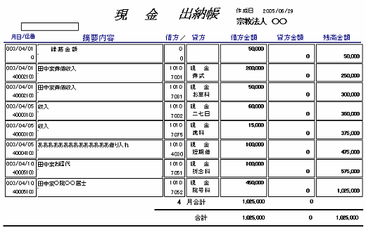 現金出納帳出力サンプル